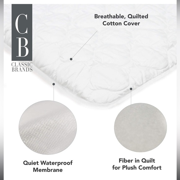 Classic Brands Defend-A-Bed Waterproof Mattress Protector, Twin XL - Picture 2 of 6